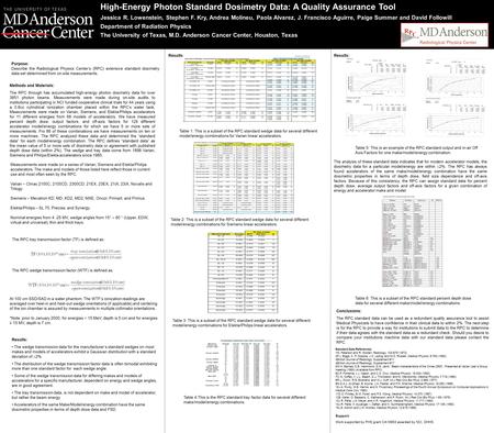 High-Energy Photon Standard Dosimetry Data: A Quality Assurance Tool Jessica R. Lowenstein, Stephen F. Kry, Andrea Molineu, Paola Alvarez, J. Francisco.