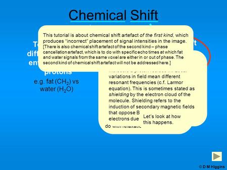 Chemical Shift To do with the different electron environments of protons Results in a shift of resonant frequency which affects the image e.g. fat (CH.