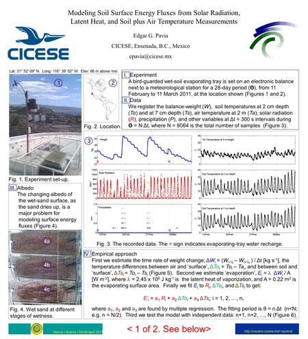 Modeling Soil Surface Energy Fluxes from Solar Radiation, Latent Heat, and Soil plus Air Temperature Measurements Edgar G. Pavia CICESE, Ensenada, B.C.,