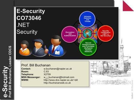 Author: Bill Buchanan. Authentication (to identify the clients of your application) Authorization (to provide access controls for those clients) Secure.