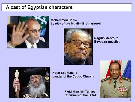 0 A cast of Egyptian characters Mohammed Badie Leader of the Muslim Brotherhood Pope Shenuda III Leader of the Coptic Church Naguib Mahfouz Egyptian novelist.