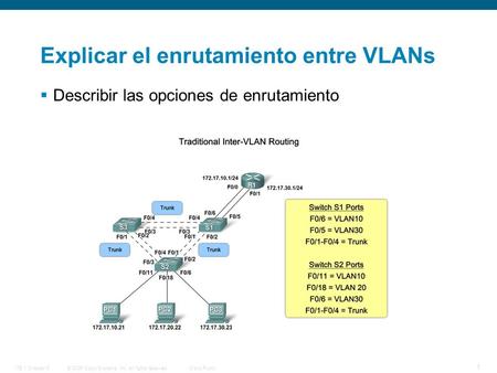 © 2006 Cisco Systems, Inc. All rights reserved.Cisco PublicITE 1 Chapter 6 1 Explicar el enrutamiento entre VLANs  Describir las opciones de enrutamiento.