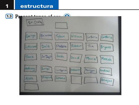 ¡Vámonos! (Do Now) Look over your vocabulary for 2 minutes in preparation for your quiz. -2 min -Callado e Independiente.