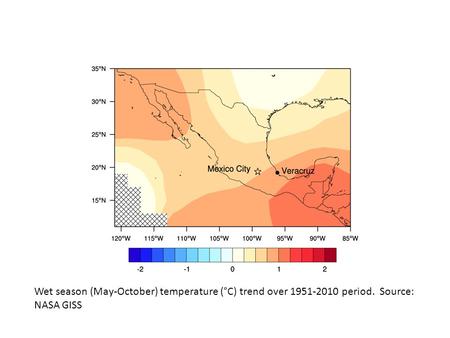 Wet season (May-October) temperature (°C) trend over 1951-2010 period. Source: NASA GISS.