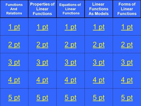 2 pt 3 pt 4 pt 5 pt 1 pt 2 pt 3 pt 4 pt 5 pt 1 pt 2 pt 3 pt 4 pt 5 pt 1 pt 2 pt 3 pt 4 pt 5 pt 1 pt 2 pt 3 pt 4 pt 5 pt 1 pt Functions And Relations Properties.