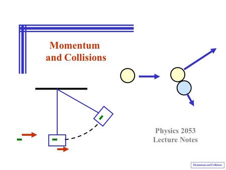 Momentum and Collisions