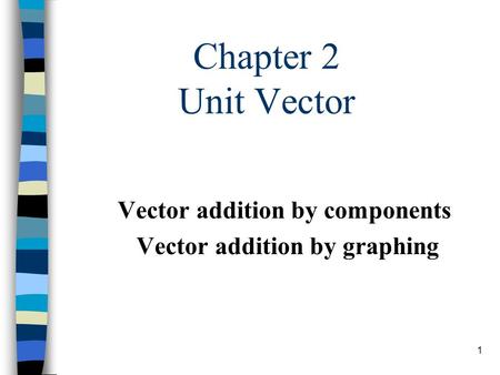 1 Chapter 2 Unit Vector Vector addition by components Vector addition by graphing.