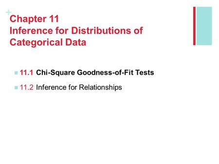 Chapter 11 Inference for Distributions of Categorical Data