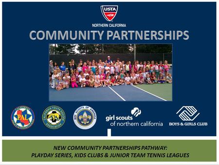 NEW COMMUNITY PARTNERSHIPS PATHWAY: PLAYDAY SERIES, KIDS CLUBS & JUNIOR TEAM TENNIS LEAGUES.