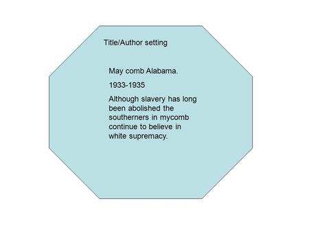 Title/Author setting May comb Alabama. 1933-1935 Although slavery has long been abolished the southerners in mycomb continue to believe in white supremacy.