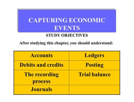 CAPTURING ECONOMIC EVENTS