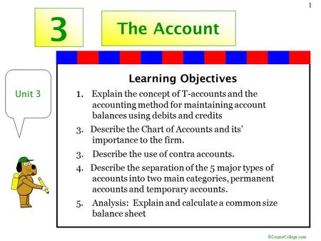 3 The Account Learning Objectives