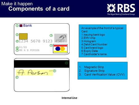 Make it happen Divisional descriptor (optional) Internal Use An example of the front of a typical Card: 1.Issuing bank logo 2.EMV chip 3.Hologram 4.Debit.