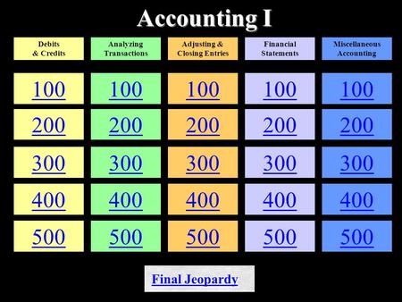 Question Answer Accounting I 100 200 300 400 500 100 200 300 400 500 100 200 300 400 500 100 200 300 400 500 100 200 300 400 500 Debits & Credits Analyzing.