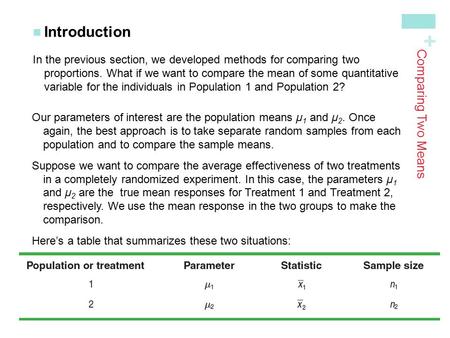 Introduction Comparing Two Means