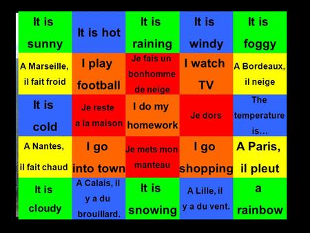 It is sunny It is cold It is hot I watch TV a rainbow It is windy Je reste a la maison Je mets mon manteau The temperature is… Je dors It is raining Je.