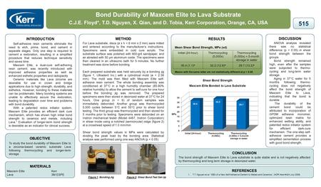 RESULTS Mean Shear Bond Strength, MPa (sd) Means with the same letter are not statistically different at p > 0.05 INTRODUCTION Self-adhesive resin cements.