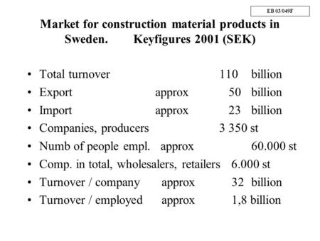 Market for construction material products in Sweden. Keyfigures 2001 (SEK) Total turnover110billion Exportapprox 50billion Importapprox 23billion Companies,