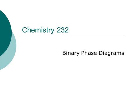 Binary Phase Diagrams Chemistry 232. Raoult’s Law  Variation in the total vapour pressure of a two component liquid mixture according to Raoult’s Law.