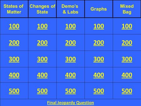 200 300 400 100 200 300 400 100 200 300 400 100 200 300 400 100 200 300 400 100 States of Matter 500 Changes of State Demo’s & Labs Graphs Mixed Bag Final.