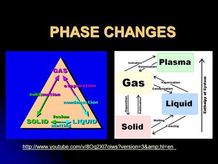 PHASE CHANGES