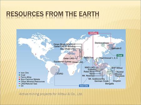 Active mining projects for Mitsui & Co., Ltd.. Renewable versus Nonrenewable resources… Nonrenewable resource is on that if replenished by natural processes,