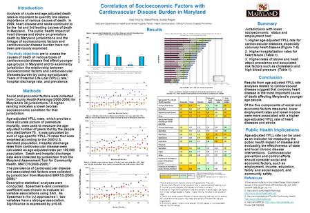 Introduction Correlation of Socioeconomic Factors with Cardiovascular Disease Burden in Maryland Xiao-Ying Yu, Maria Prince, Audrey Regan Maryland Department.