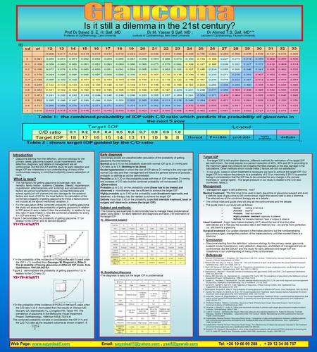 Introduction Glaucoma starting from the definition, unknown etiology for the primary cases, glaucoma suspect, ocular hypertension, early detection, diagnosis,