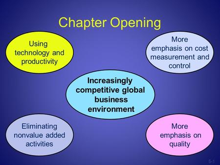 Increasingly competitive global business environment Eliminating nonvalue added activities More emphasis on quality More emphasis on cost measurement and.