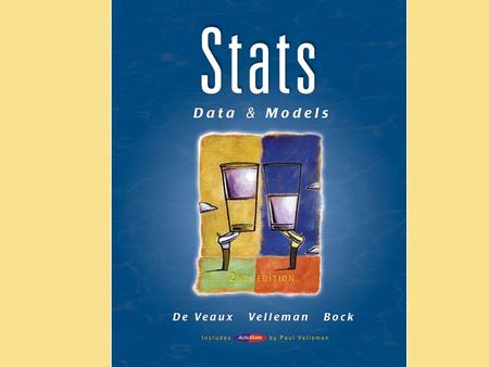 Copyright © 2008 Pearson Education, Inc. Publishing as Pearson Addison-Wesley Chapter 4 Displaying and Summarizing Quantitative Data.