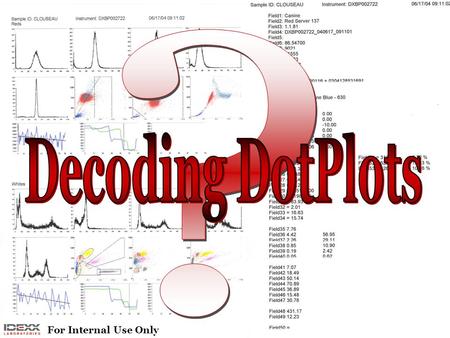 For Internal Use Only. Dot Plot Page a.Histograms b.Scatter Plots c.Flow Rate Plots d.Hemoglobin Plots Data Page a.General run information – Fields 1-10.