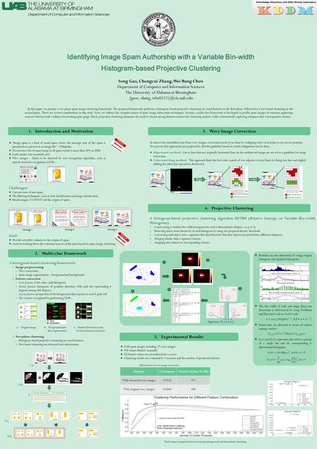 Identifying Image Spam Authorship with a Variable Bin-width Histogram-based Projective Clustering Song Gao, Chengcui Zhang, Wei Bang Chen Department of.