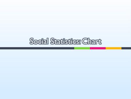  Range  Standard deviation  Variance  Using Excel to calculate them 2.