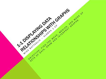 1-1 DISPLAYING DATA RELATIONSHIPS WITH GRAPHS MISS BATTAGLIA – ALGBRA 1 CP OBJECTIVE: FIND THE MEAN, MEDIAN, AND MODE OF SETS OF DATA. DRAW AND INTERPRET.