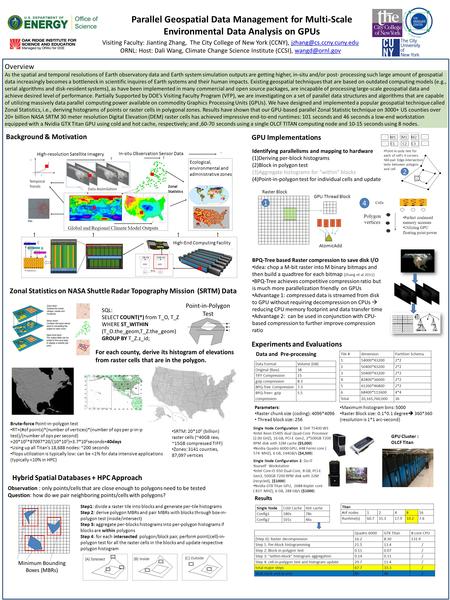 Parallel Geospatial Data Management for Multi-Scale Environmental Data Analysis on GPUs Visiting Faculty: Jianting Zhang, The City College of New York.