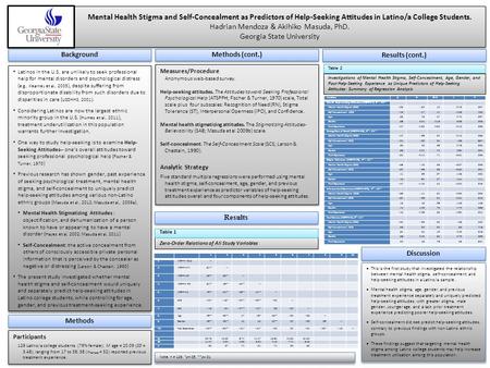 Mental Health Stigma and Self-Concealment as Predictors of Help-Seeking Attitudes in Latino/a College Students. Hadrian Mendoza & Akihiko Masuda, PhD.