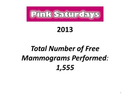 2013 Total Number of Free Mammograms Performed: 1,555 1.