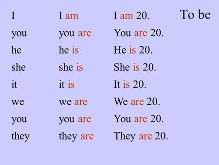 To be I you he she it we they I am you are he is she is it is we are