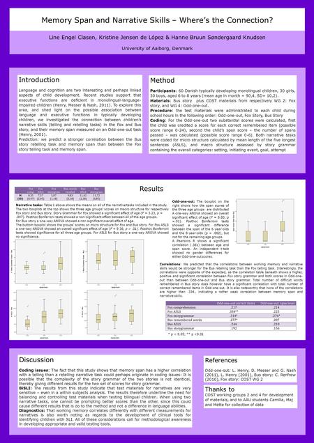 Memory Span and Narrative Skills – Where’s the Connection? Line Engel Clasen, Kristine Jensen de López & Hanne Bruun Søndergaard Knudsen University of.