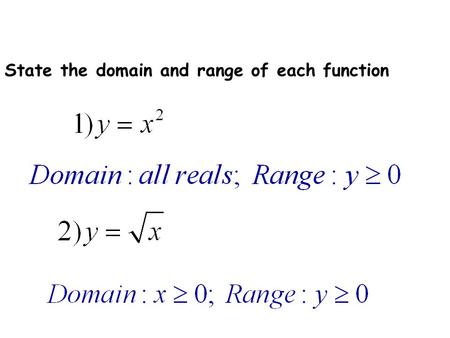 State the domain and range of each function. 3.1 Graphs of Exponential Functions.