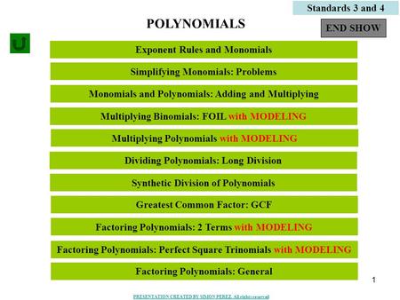 1 Exponent Rules and Monomials Standards 3 and 4 Simplifying Monomials: Problems POLYNOMIALS Monomials and Polynomials: Adding and Multiplying Multiplying.