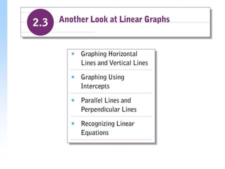 Lines with Zero Slope and Undefined Slope