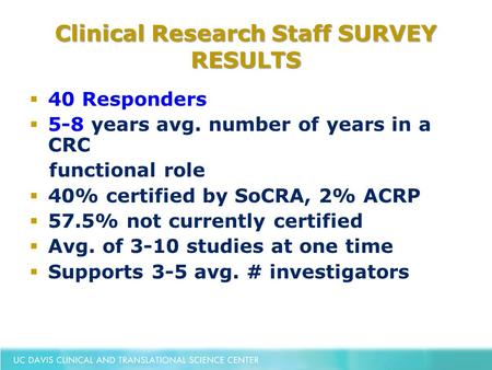 Clinical Research Staff SURVEY RESULTS  40 Responders  5-8 years avg. number of years in a CRC functional role  40% certified by SoCRA, 2% ACRP  57.5%