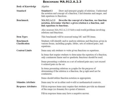 Algebra 1 Mini-Lessons MA.912.A.2.3: Describe the concept of a function, use function notation, determine whether a given relation is a function, and link.