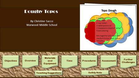 Doughy Topos By Christine Sacco Warwood Middle School 1.Have each group make 4 different sizes of pancakes out of different colored dough. 2.Trace the.