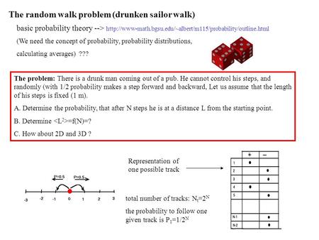 The random walk problem (drunken sailor walk)