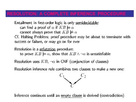 RESOLUTION: A COMPLETE INFERENCE PROCEDURE. I Then we certainly want to be able to conclude S(A); S(A) is true if S(A) or R(A) is true, and one of those.