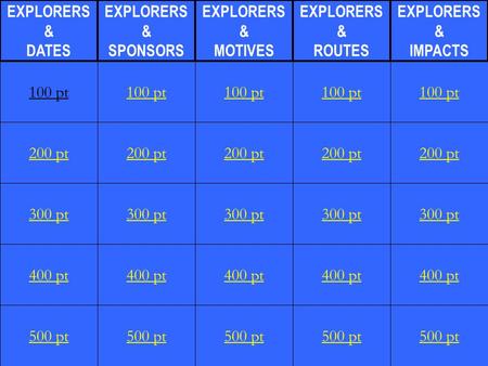 200 pt 300 pt 400 pt 500 pt 100 pt 200 pt 300 pt 400 pt 500 pt 100 pt 200 pt 300 pt 400 pt 500 pt 100 pt 200 pt 300 pt 400 pt 500 pt 100 pt 200 pt 300.