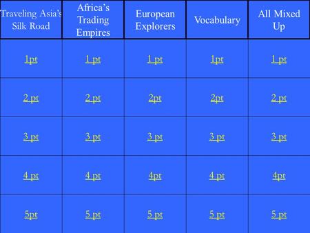 2 pt 3 pt 4 pt 5pt 1 pt 2 pt 3 pt 4 pt 5 pt 1 pt 2pt 3 pt 4pt 5 pt 1pt 2pt 3 pt 4 pt 5 pt 1 pt 2 pt 3 pt 4pt 5 pt 1pt Traveling Asia’s Silk Road Africa’s.