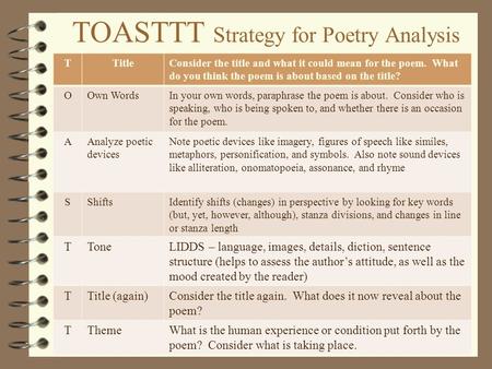 TOASTTT Strategy for Poetry Analysis